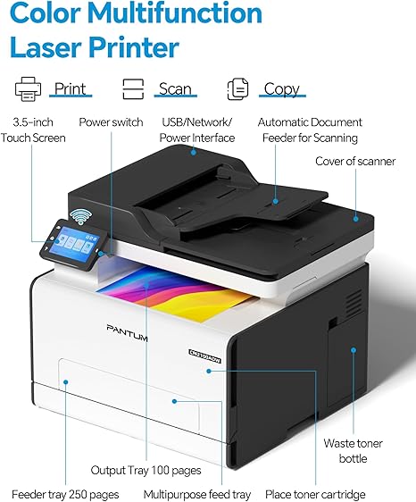 Multifunzione Laser Pantum CM2100ADW Wifi 20PPM 3in1