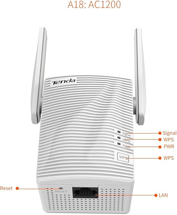 Tenda A18 Range Extender Dual Band AC1200