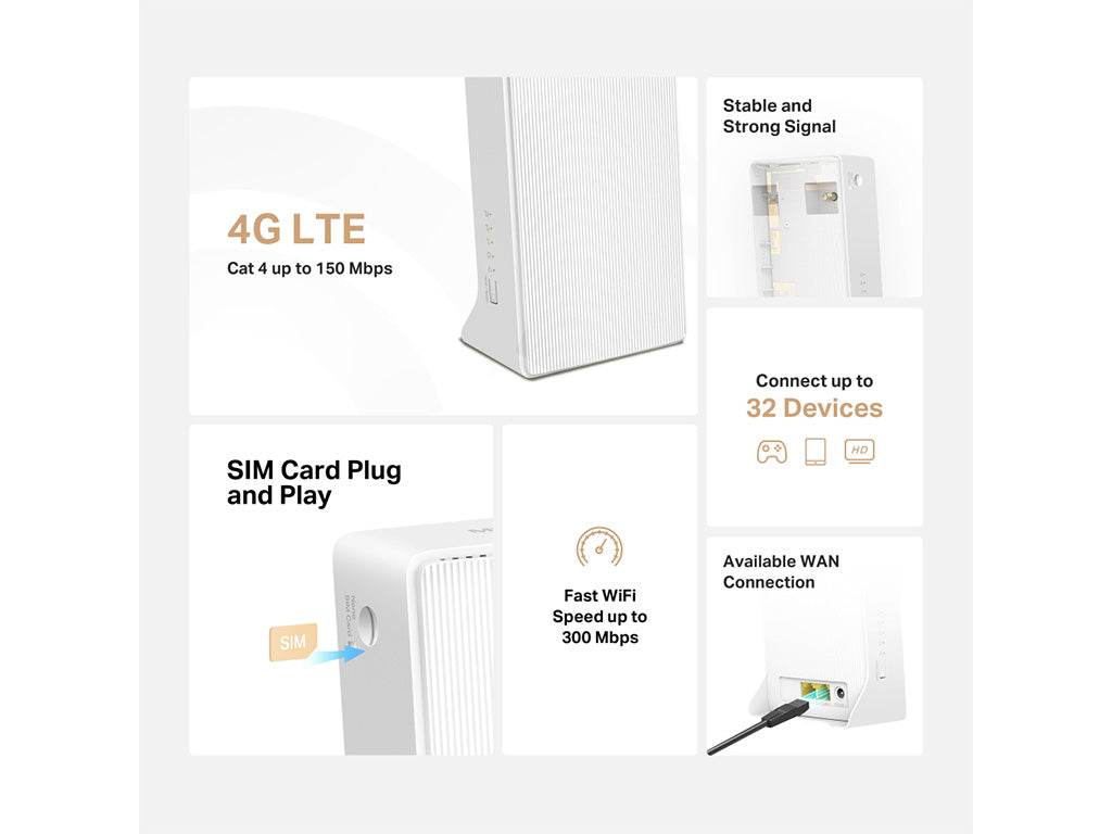 Mercusys MB110-4G Router Wifi con Sim LTE Wireless N300Mbps 4G, Porta LAN/WAN