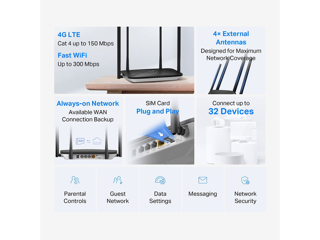 Mercusys MB115-4G Router WiFi con Sim, 4 Antenne, 4G LTE Wireless N300Mbps